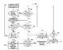 Fig. 01 - Power distribution systems and methods of operating a power distribution system