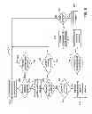 Fig. 06 - Power distribution systems and methods of operating a power distribution system
