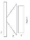 Fig. 07 - Systems and methods for magnetic shielding
