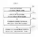Fig. 07 - Display device and method of manufacturing the same