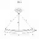 Fig. 03 - Curved display device