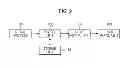 Fig. 10 - Curved display device