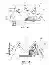 Fig. 08 - Devices and methods for area lighting