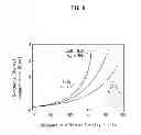 Fig. 09 - Light-emitting module and lamp using same