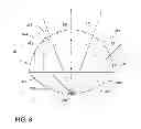 Fig. 06 - Device for scattering light