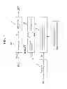 Fig. 02 - Switching power supply with fundamental frequency control