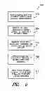 Fig. 06 - Current balance control in converter for doubly fed induction generator wind turbine system