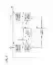 Fig. 07 - Methods and apparatuses having a voltage generator with an adjustable voltage drop for representing a voltage drop of a memory cell and/or a current mirror circuit and replica circuit