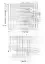 Fig. 07 - Methods of making word lines and select lines in NAND flash memory