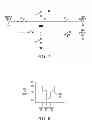Fig. 06 - NVM with charge pump and method therefor
