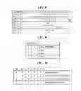 Fig. 08 - Memory system having memory ranks and related tuning method