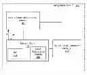 Fig. 01 - Programmable memory built in self repair circuit
