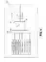 Fig. 07 - Programmable memory built in self repair circuit