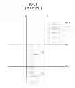 Fig. 02 - Cell array and memory with stored value update