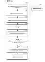 Fig. 09 - INTERFERENCE NOISE ATTENUATION METHOD AND APPARATUS