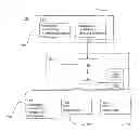 Fig. 01 - Controlling persisting of data to disk