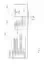 Fig. 06 - Controlling persisting of data to disk