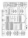 Fig. 04 - Automotive neural network