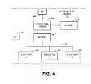 Fig. 05 - Automotive neural network