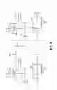 Fig. 06 - Automotive neural network