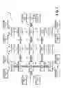 Fig. 08 - Automotive neural network
