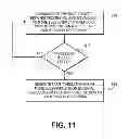 Fig. 12 - Automotive neural network