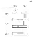 Fig. 01 - Method for detecting radio link failure for transmission over enhanced dedicated channel in a CELLFACH state