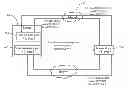 Fig. 01 - ROUTER, SYSTEM AND METHOD FOR NETWORK RECOVERY