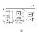 Fig. 02 - Scalable low latency multi-protocol networking device