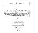 Fig. 02 - Method and apparatus for adjusting IP network load