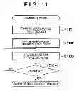 Fig. 12 - INFORMATION PROCESSING APPARATUS AND CONTROL METHOD THEREFOR, INFORMATION PROCESSING SYSTEM, COMPUTER PROGRAM AND STORAGE MEDIUM