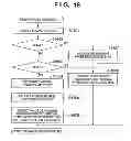 Fig. 17 - INFORMATION PROCESSING APPARATUS AND CONTROL METHOD THEREFOR, INFORMATION PROCESSING SYSTEM, COMPUTER PROGRAM AND STORAGE MEDIUM
