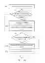 Fig. 08 - Methods for accessing to base station that uses sack mechanism and apparatuses using the same
