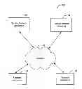 Fig. 01 - Method and apparatus for keep-alive signalling