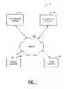 Fig. 02 - Method and apparatus for keep-alive signalling