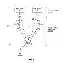 Fig. 02 - Method and apparatus for hybrid automatic repeat request signaling