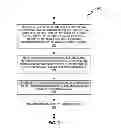 Fig. 08 - Method and apparatus for hybrid automatic repeat request signaling