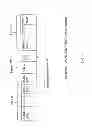 Fig. 08 - Channel quality reporting in a wireless communication system