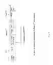 Fig. 10 - Channel quality reporting in a wireless communication system