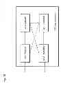 Fig. 13 - Channel quality reporting in a wireless communication system