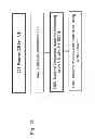 Fig. 14 - Channel quality reporting in a wireless communication system