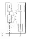 Fig. 15 - Channel quality reporting in a wireless communication system