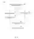 Fig. 16 - Channel quality reporting in a wireless communication system