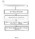 Fig. 20 - Channel quality reporting in a wireless communication system