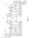 Fig. 03 - METHOD AND APPARATUS FOR IMPROVING INTER-eNB CARRIER AGGREGATION IN A WIRELESS COMMUNICATION SYSTEM
