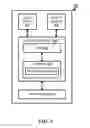 Fig. 04 - METHOD AND APPARATUS FOR IMPROVING INTER-eNB CARRIER AGGREGATION IN A WIRELESS COMMUNICATION SYSTEM