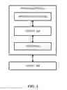 Fig. 05 - METHOD AND APPARATUS FOR IMPROVING INTER-eNB CARRIER AGGREGATION IN A WIRELESS COMMUNICATION SYSTEM