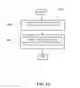 Fig. 10 - METHOD AND APPARATUS FOR IMPROVING INTER-eNB CARRIER AGGREGATION IN A WIRELESS COMMUNICATION SYSTEM