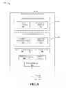 Fig. 05 - SECTOR INTERFERENCE MANAGEMENT BASED ON INTER-SECTOR PERFORMANCE