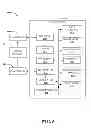 Fig. 07 - SECTOR INTERFERENCE MANAGEMENT BASED ON INTER-SECTOR PERFORMANCE